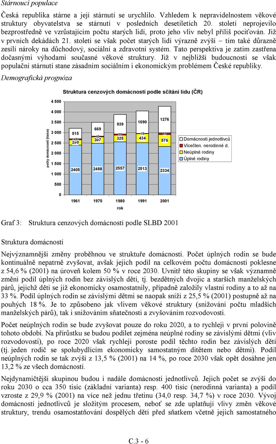 století se však počet starých lidí výrazně zvýší tím také důrazně zesílí nároky na důchodový, sociální a zdravotní systém.