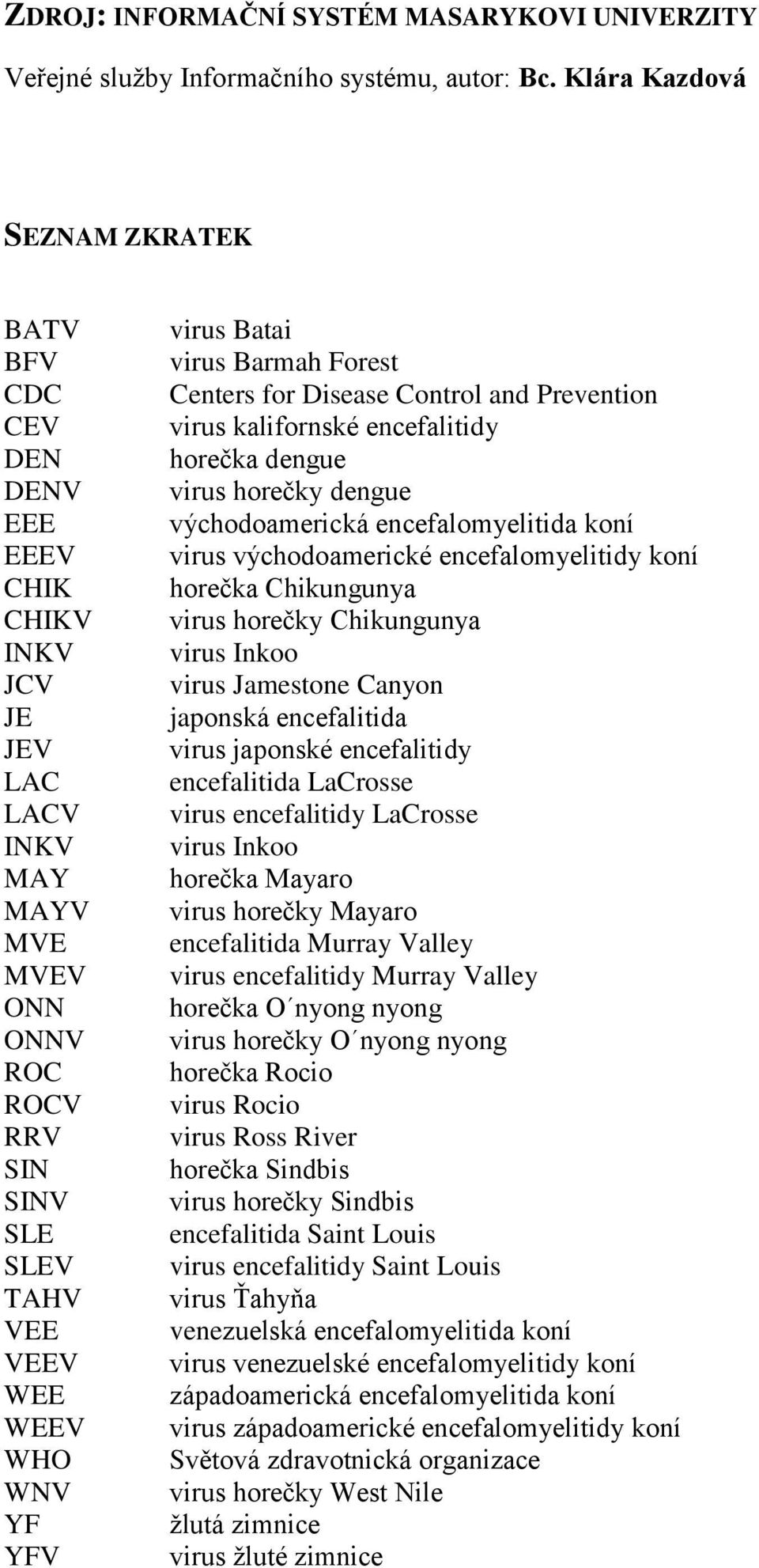 YFV virus Batai virus Barmah Forest Centers for Disease Control and Prevention virus kalifornské encefalitidy horečka dengue virus horečky dengue východoamerická encefalomyelitida koní virus