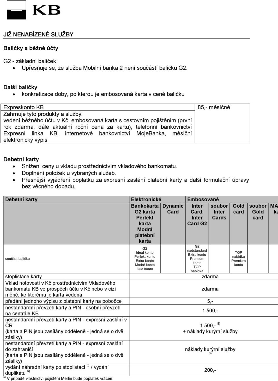 rok zdarma, dále aktuální roční cena za kartu), telefonní bankovnictví Expresní linka KB, internetové bankovnictví MojeBanka, měsíční elektronický výpis 85,- měsíčně Debetní karty Snížení ceny u