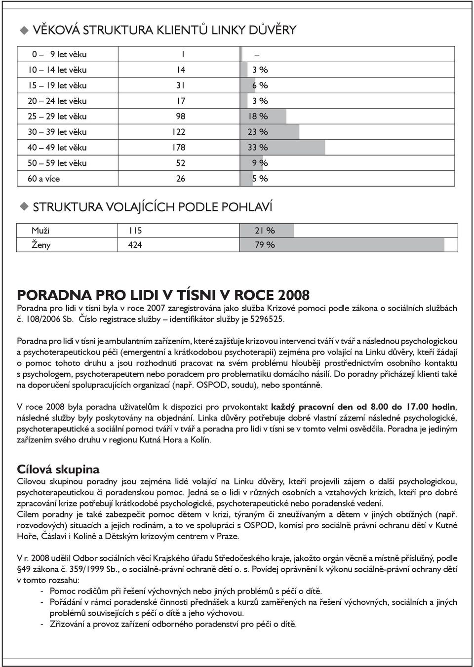 Krizové pomoci podle zákona o sociálních službách č. 108/2006 Sb. Číslo registrace služby identifikátor služby je 5296525.