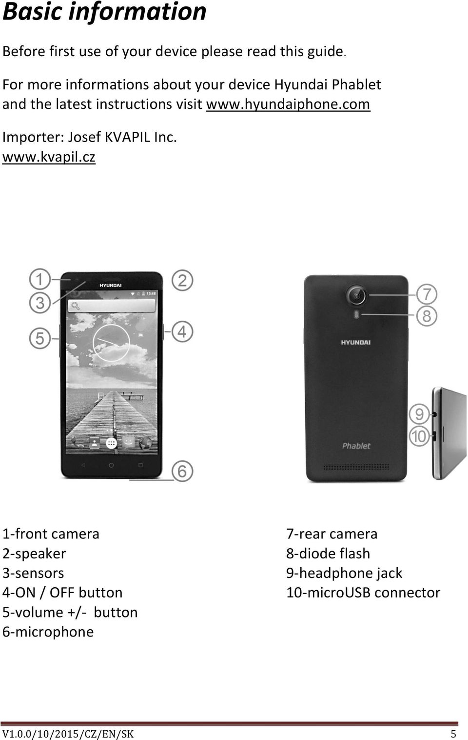 hyundaiphone.com Importer: Josef KVAPIL Inc. www.kvapil.