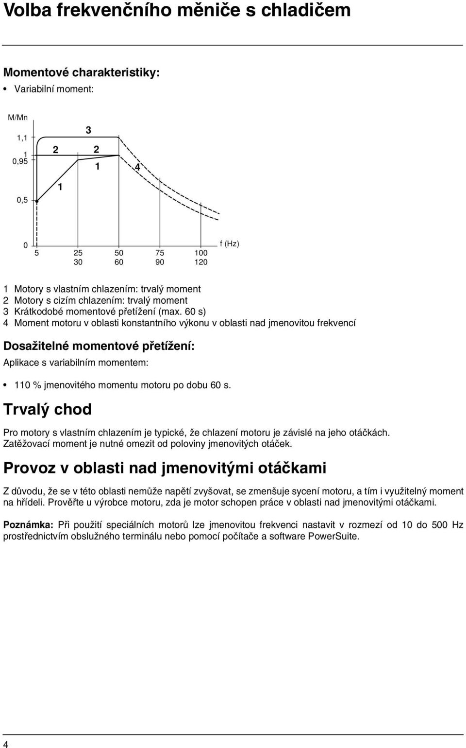 60 s) 4 Moment motoru v oblasti konstantního výkonu v oblasti nad jmenovitou frekvencí Dosažitelné momentové přetížení: Aplikace s variabilním momentem: 110 % jmenovitého momentu motoru po dobu 60 s.