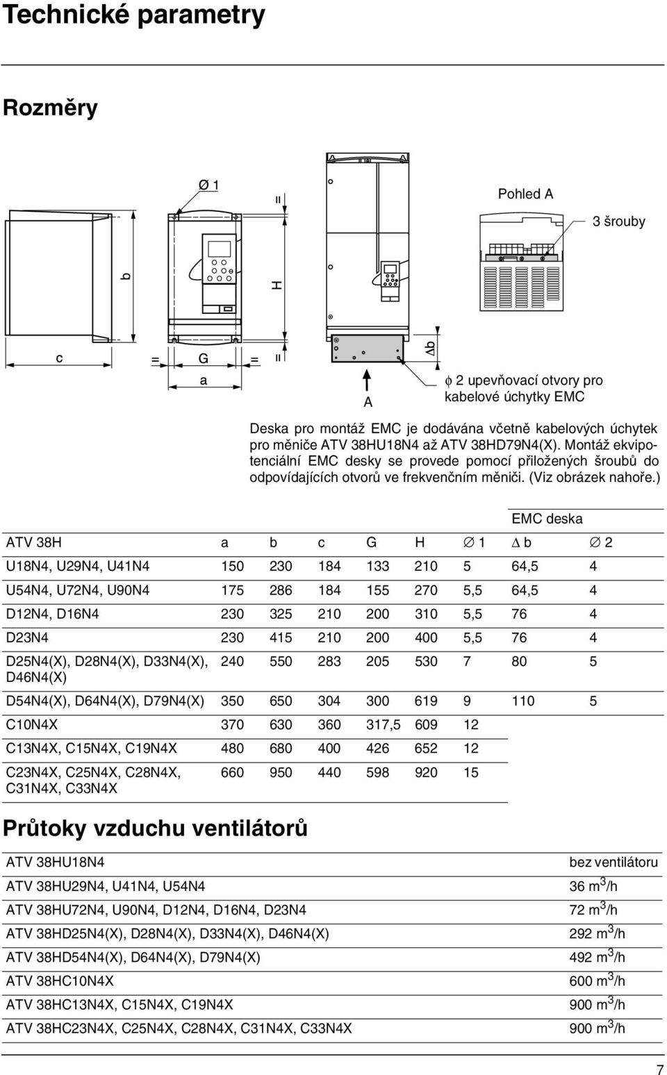 ) EMC deska ATV 38H a b c G H 1 b 2 U18N4, U29N4, U41N4 150 230 184 133 210 5 64,5 4 U54N4, U72N4, U90N4 175 286 184 155 270 5,5 64,5 4 D12N4, D16N4 230 325 210 200 310 5,5 76 4 D23N4 230 415 210 200