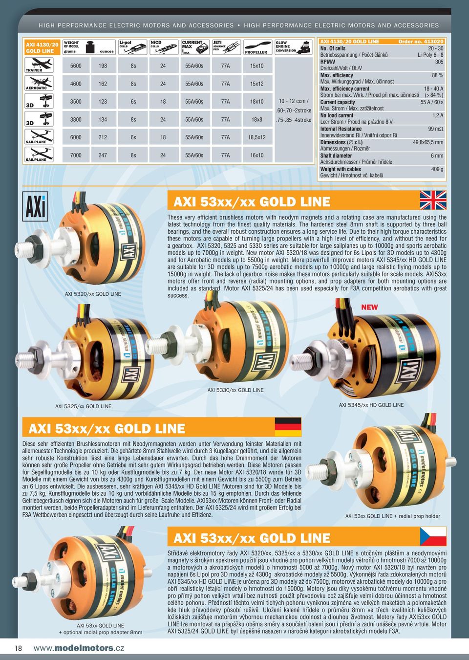 účinnosti (> 84 %) 55 A / 60 s 1,2 A 99 mω 49,8x65,5 mm 6 mm 409 g AXI 5320/xx AXI 53xx/xx These very efficient brushless motors with neodym magnets and a rotating case are manufactured using the