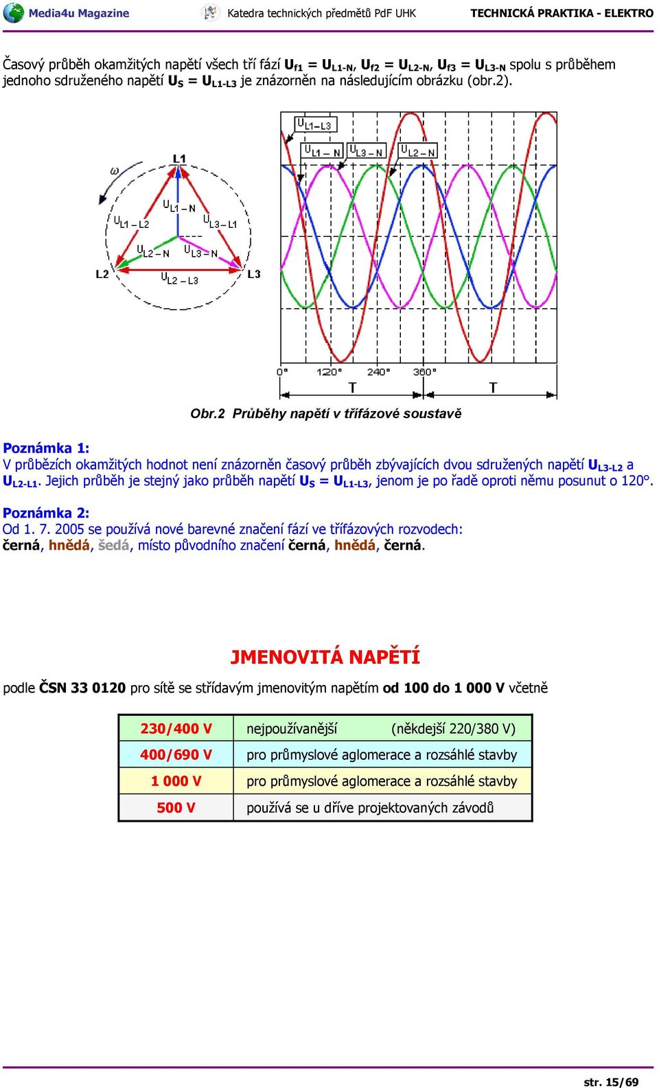 Jejich průběh je stejný jako průběh napětí U S = U L1-L3, jenom je po řadě oproti němu posunut o 120. Poznámka 2: Od 1. 7.