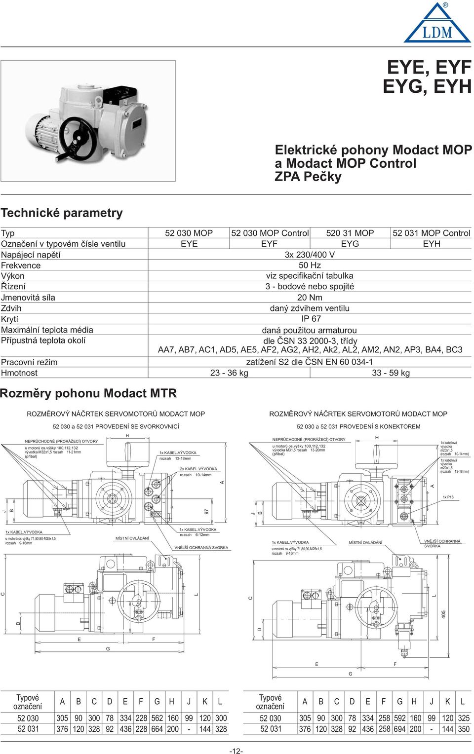 tabulka - bodové nebo spojité 20 Nm daný zdvihem ventilu IP 67 daná použitou armaturou dle ČSN 2000-, třídy AA7, A7, A, AD, AE, AF2, AG2, AH2, Ak2, AL2, AM2, AN2, AP, A4, zatížení S2 dle ČSN EN 60