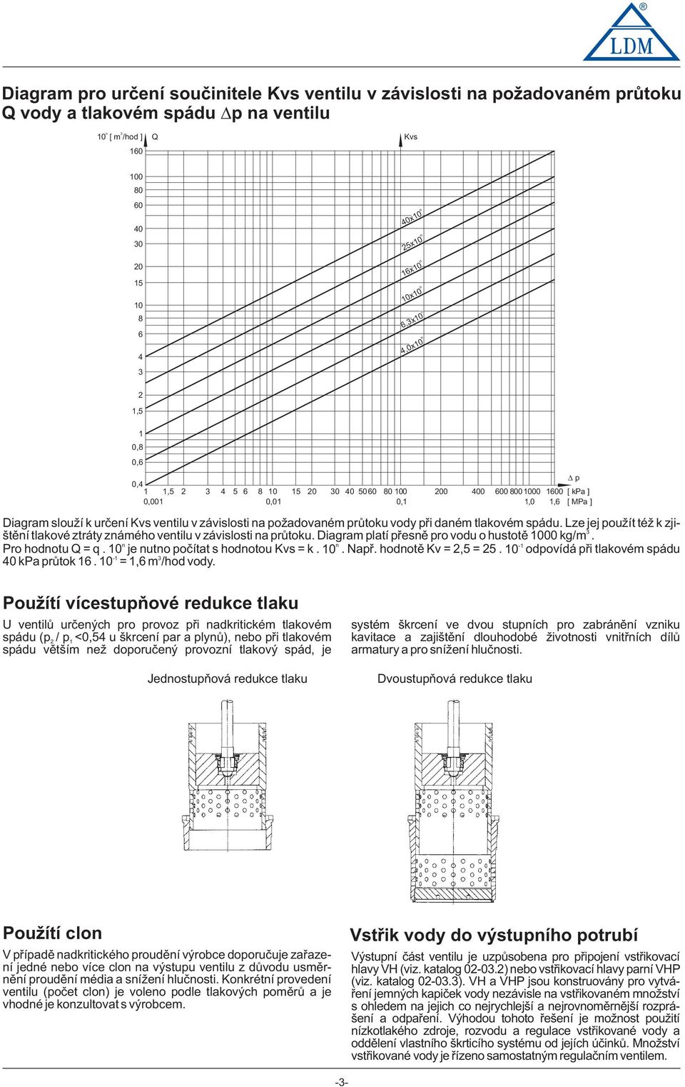 Lze jej použít též k zjištění tlakové ztráty známého ventilu v závislosti na průtoku. Diagram platí přesně pro vodu o hustotě 000 kg/m. n n - Pro hodnotu Q = q. 0 je nutno počítat s hodnotou Kvs = k.