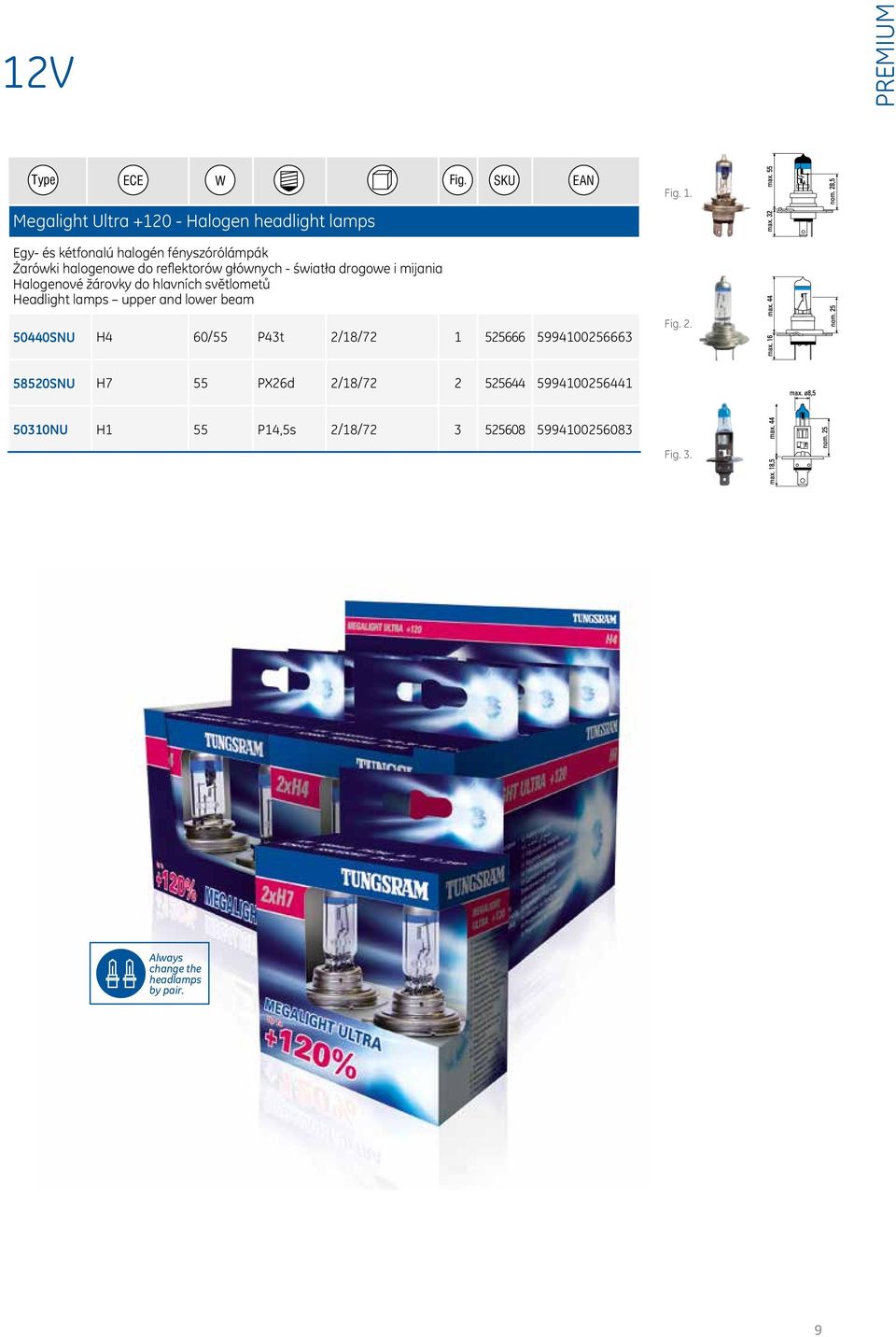 upper and lower beam Fig. SKU EAN Fig. 1. 50440SNU H4 60/55 P43t 2/