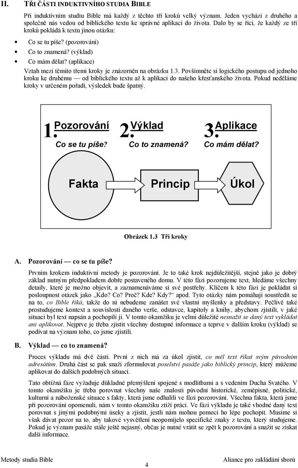 (pozorování) Co to znamená? (výklad) Co mám dělat? (aplikace) Vztah mezi těmito třemi kroky je znázorněn na obrázku 1.3.