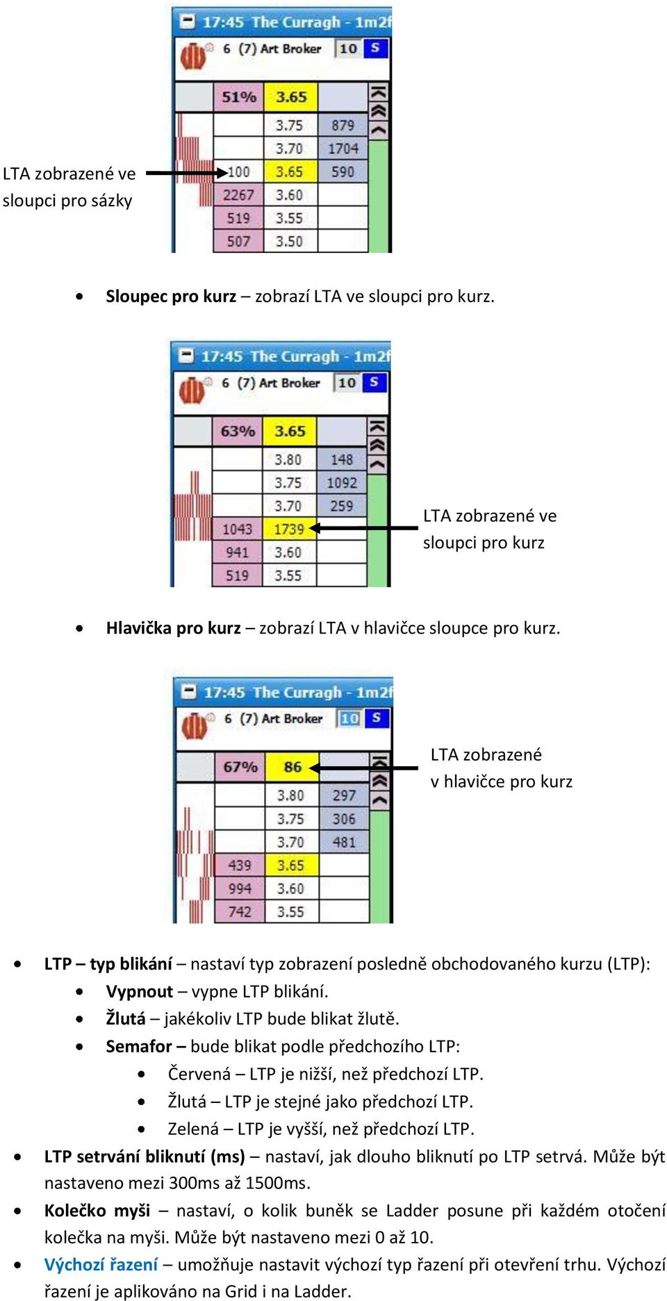 Semafor bude blikat podle předchozího LTP: Červená LTP je nižší, než předchozí LTP. Žlutá LTP je stejné jako předchozí LTP. Zelená LTP je vyšší, než předchozí LTP.