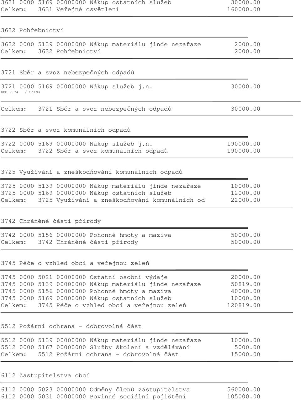 00 3722 Sběr a svoz komunálních odpadů 3722 0000 5169 00000000 Nákup služeb j.n. 190000.00 Celkem: 3722 Sběr a svoz komunálních odpadů 190000.