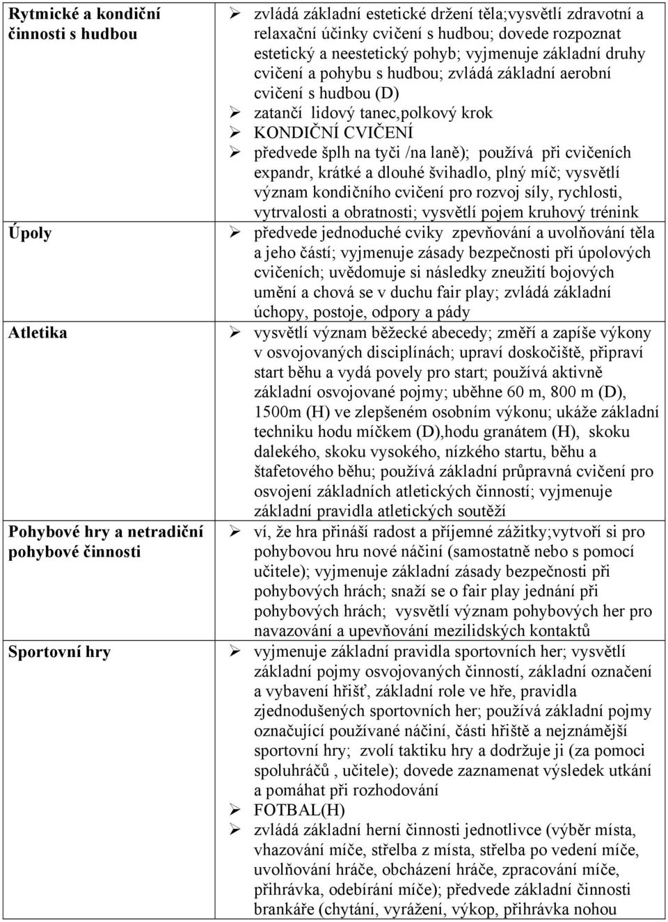 CVIČENÍ předvede šplh na tyči /na laně); používá při cvičeních expandr, krátké a dlouhé švihadlo, plný míč; vysvětlí význam kondičního cvičení pro rozvoj síly, rychlosti, vytrvalosti a obratnosti;