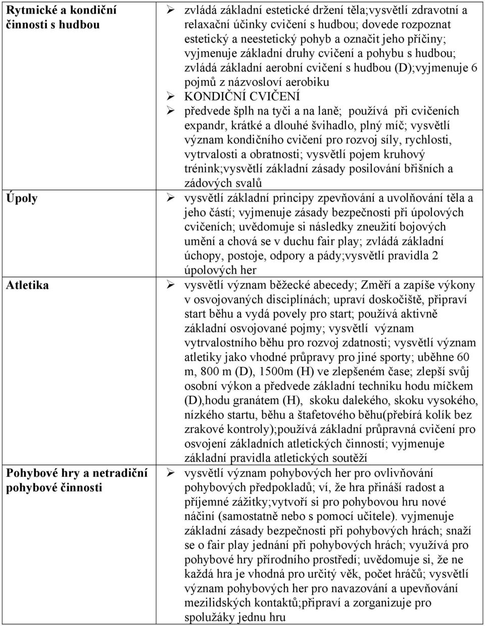 aerobiku KONDIČNÍ CVIČENÍ předvede šplh na tyči a na laně; používá při cvičeních expandr, krátké a dlouhé švihadlo, plný míč; vysvětlí význam kondičního cvičení pro rozvoj síly, rychlosti,