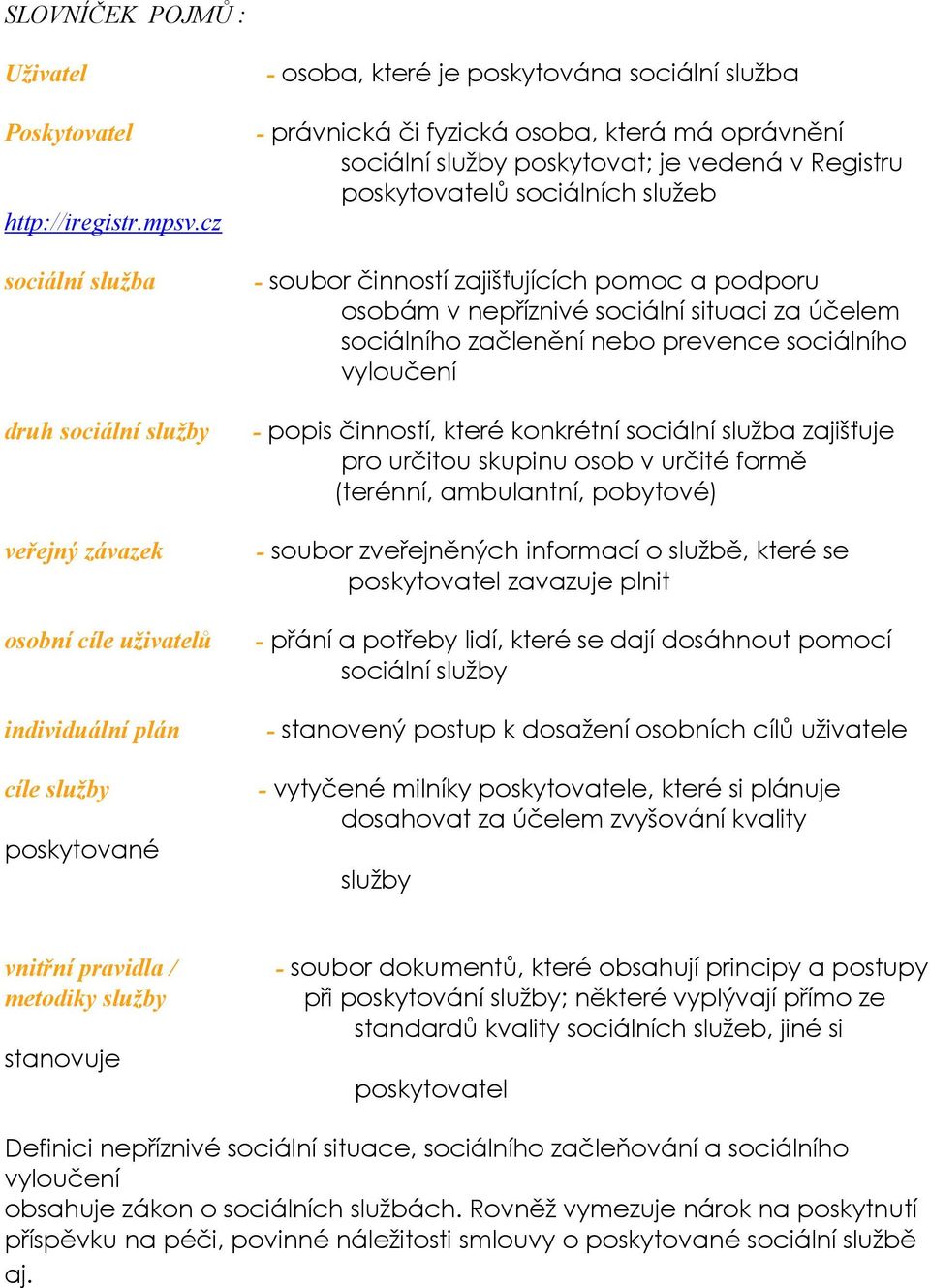 která má oprávnění sociální služby poskytovat; je vedená v Registru poskytovatelů sociálních služeb - soubor činností zajišťujících pomoc a podporu osobám v nepříznivé sociální situaci za účelem