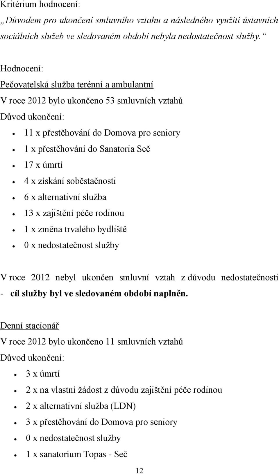 4 x získání soběstačnosti 6 x alternativní služba 13 x zajištění péče rodinou 1 x změna trvalého bydliště 0 x nedostatečnost služby V roce 2012 nebyl ukončen smluvní vztah z důvodu nedostatečnosti -