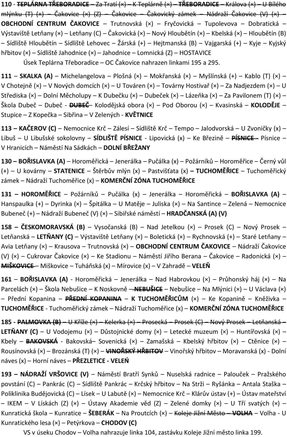 (B) Vajgarská (+) Kyje Kyjský hřbitov ( ) Sídliště Jahodnice ( ) Jahodnice Lomnická (Z) HOSTAVICE Úsek Teplárna Třeboradice OC Čakovice nahrazen linkami 195 a 295.