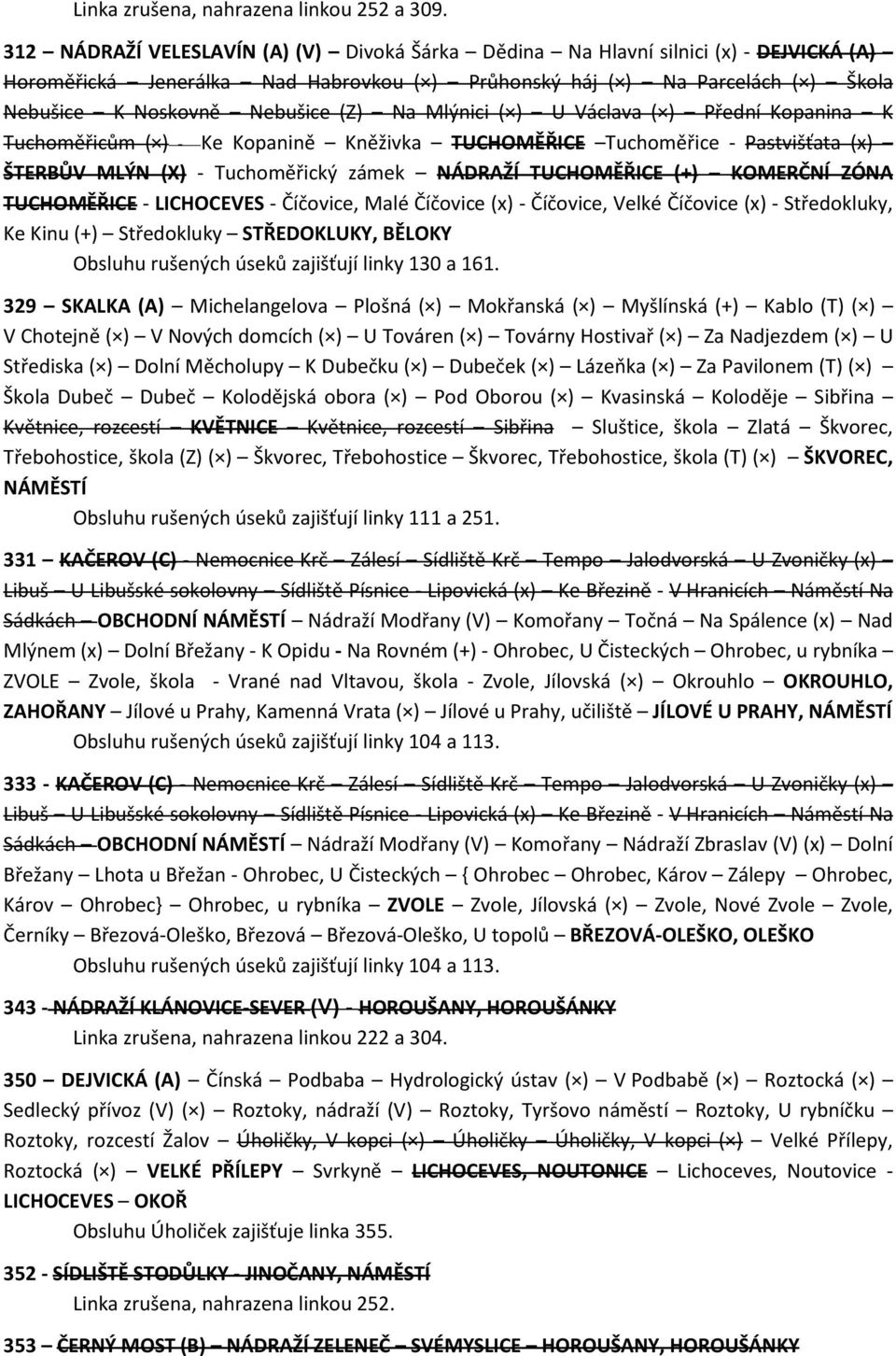 (Z) Na Mlýnici ( ) U Václava ( ) Přední Kopanina K Tuchoměřicům ( ) - Ke Kopanině Kněživka TUCHOMĚŘICE Tuchoměřice - Pastvišťata (x) ŠTERBŮV MLÝN (X) - Tuchoměřický zámek NÁDRAŽÍ TUCHOMĚŘICE (+)