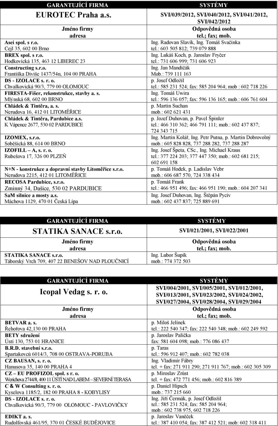 r.o. IZOFILL A, s. r. o. Rubešova 17, 326 00 PLZEŇ N+N - konstrukce a dopravní stavby Litoměřice s.r.o. Nerudova 2215, 412 01 LITOMĚŘICE RECOSA Pardubice, s.r.o. Zminný 34, Dašice, 530 02 PARDUBICE SaM silnice a mosty a.