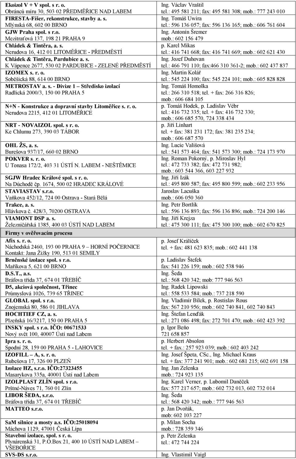 s r. o. Ke Chlumu 273, 390 03 TÁBOR OHL ŽS, a. s. Burešova 937/17, 660 02 BRNO POKVER s. r. o. U Tonasa 172/2, 403 31 ÚSTÍ N. LABEM - NEŠTĚMICE SGJW Hradec Králové spol. s r. o. Na Důchodě čp.