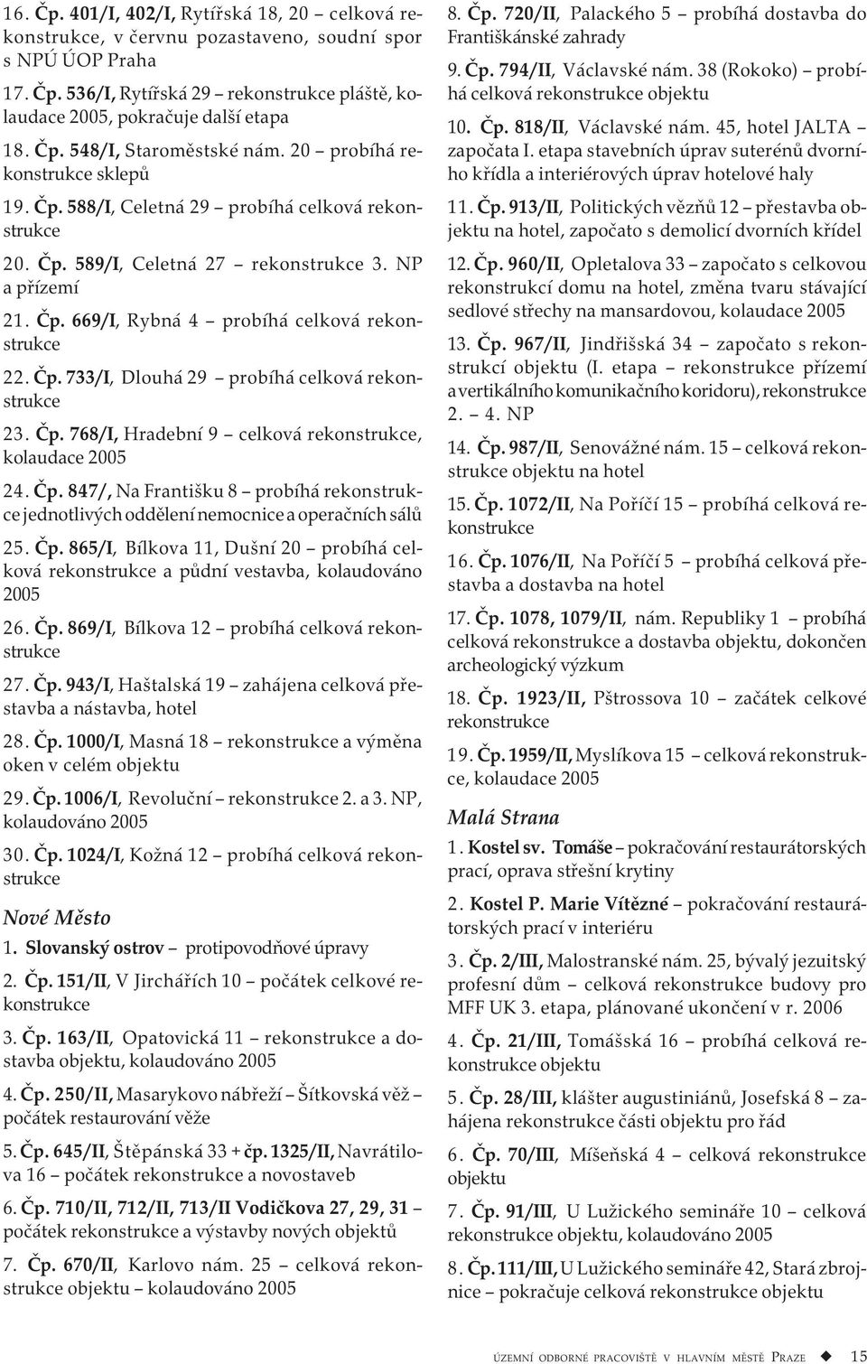 Čp. 733/I, Dlouhá 29 probíhá celková rekonstrukce 23. Čp. 768/I, Hradební 9 celková rekonstrukce, kolaudace 2005 24. Čp. 847/, Na Františku 8 probíhá rekonstrukce jednotlivých oddělení nemocnice a operačních sálů 25.