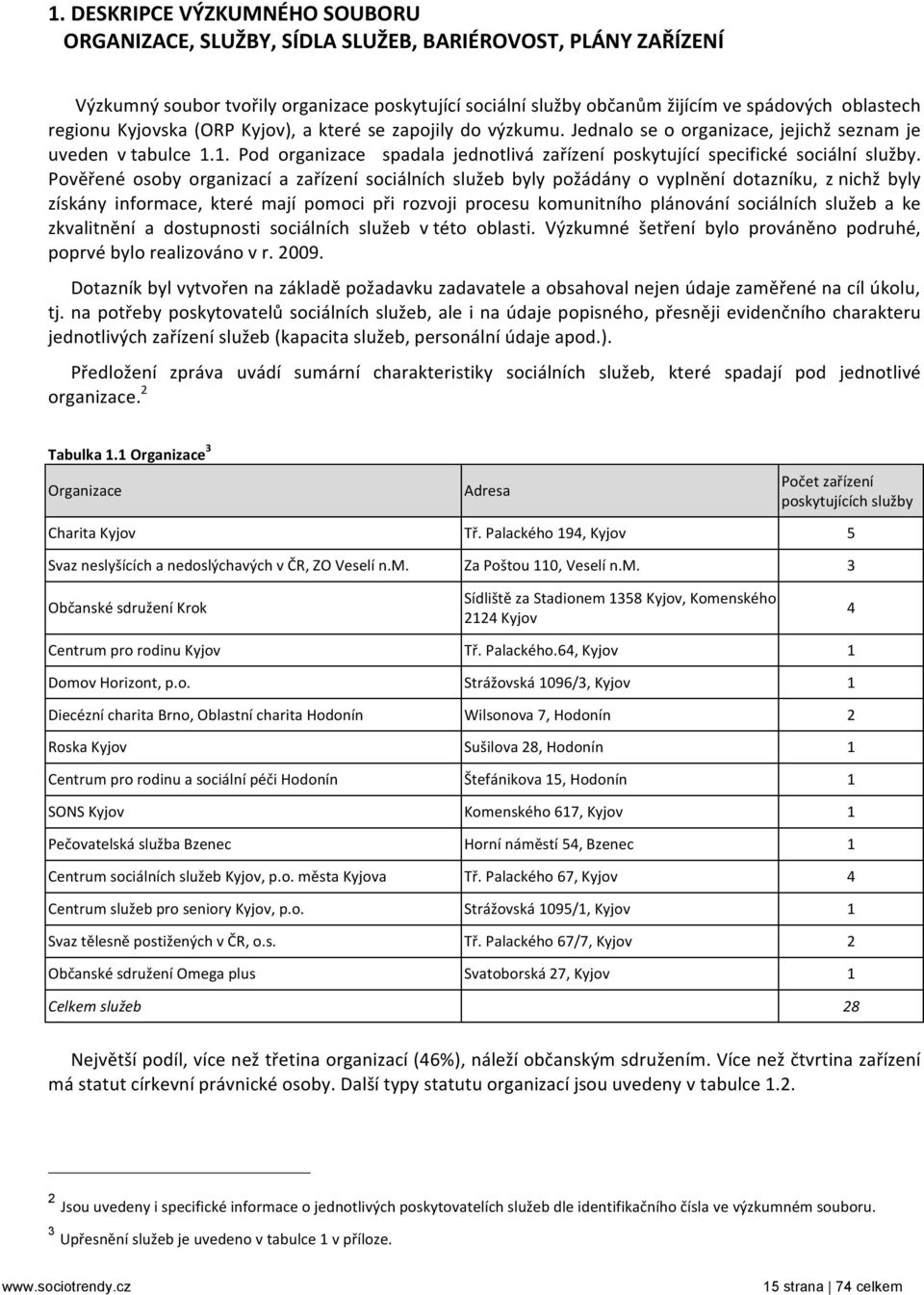 1. Pod organizace spadala jednotlivá zařízení poskytující specifické sociální služby.