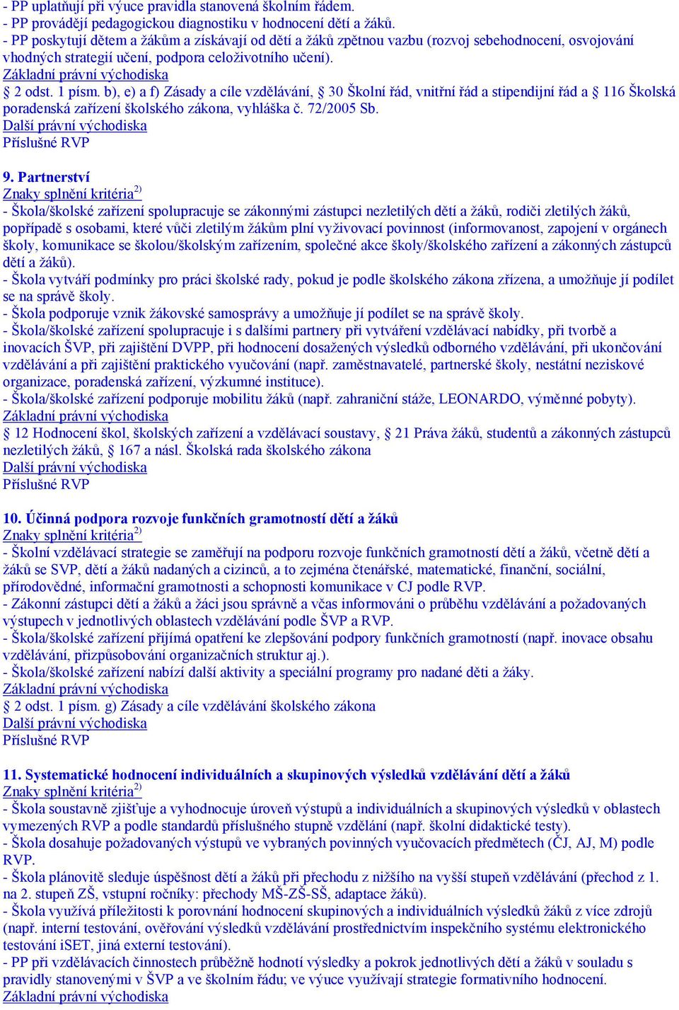 b), e) a f) Zásady a cíle vzdělávání, 30 Školní řád, vnitřní řád a stipendijní řád a 116 Školská poradenská zařízení školského zákona, vyhláška č. 72/2005 Sb. 9.