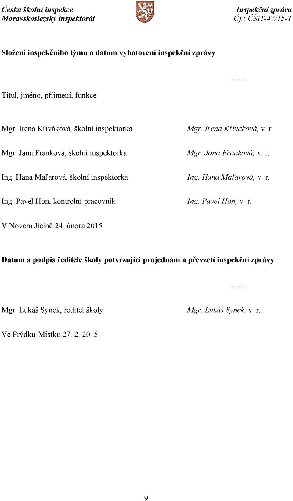 Hana Maľarová, školní inspektorka Ing. Hana Maľarová, v. r. Ing. Pavel Hon, kontrolní pracovník Ing. Pavel Hon, v. r. V Novém Jičíně 24.