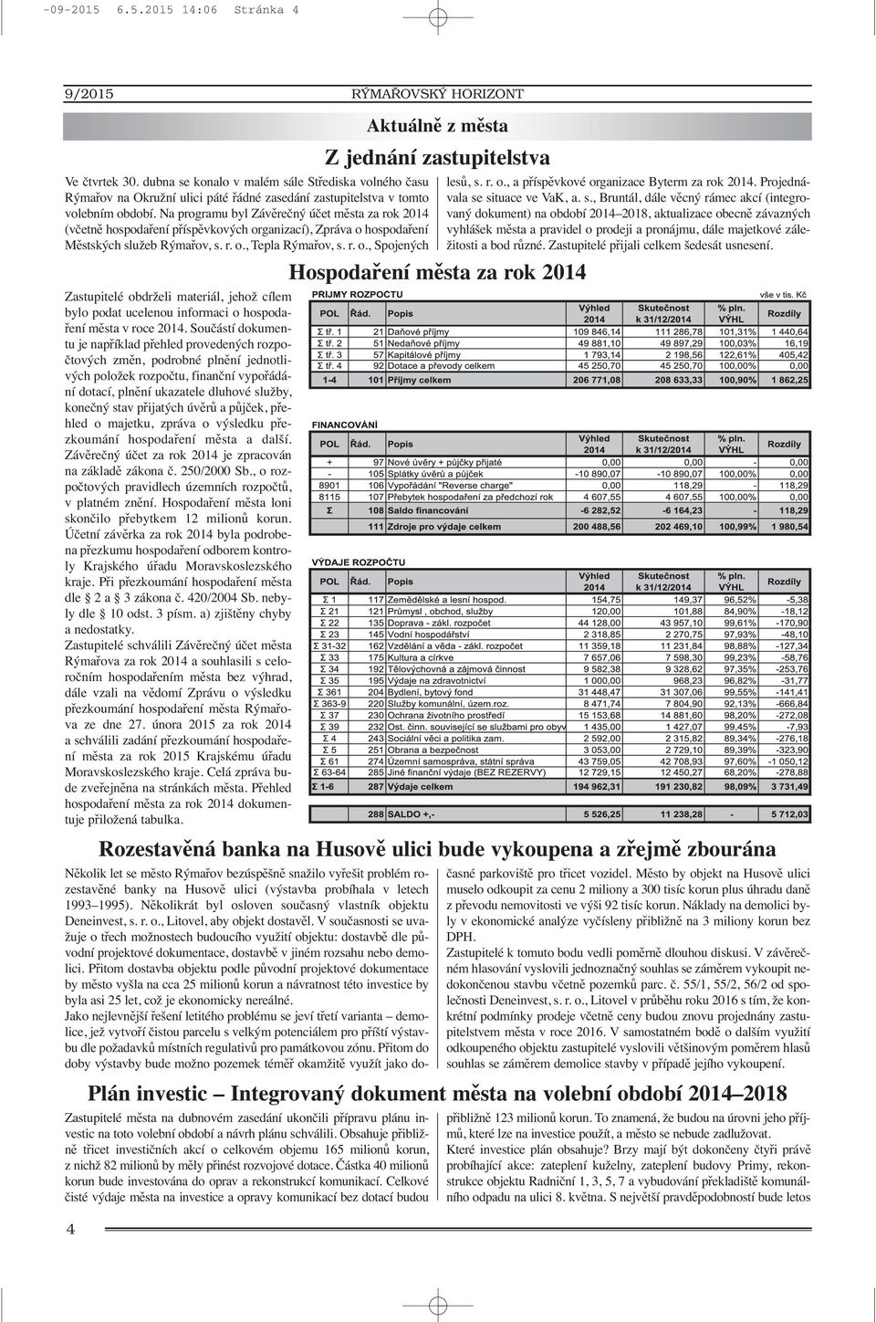 Na programu byl Závěrečný účet města za rok 2014 (včetně hospodaření příspěvkových or