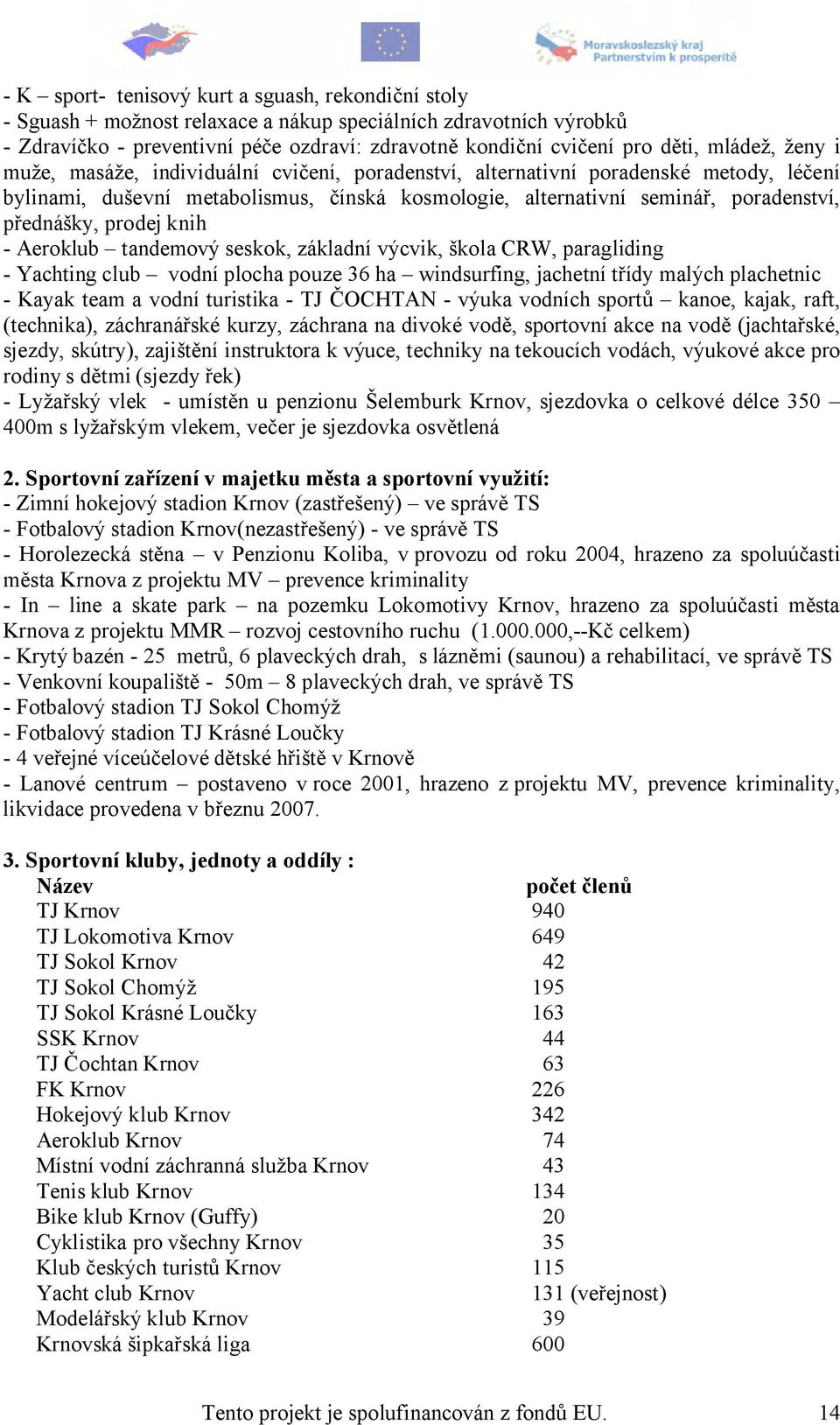 prodej knih - Aeroklub tandemový seskok, základní výcvik, škola CRW, paragliding - Yachting club vodní plocha pouze 36 ha windsurfing, jachetní třídy malých plachetnic - Kayak team a vodní turistika