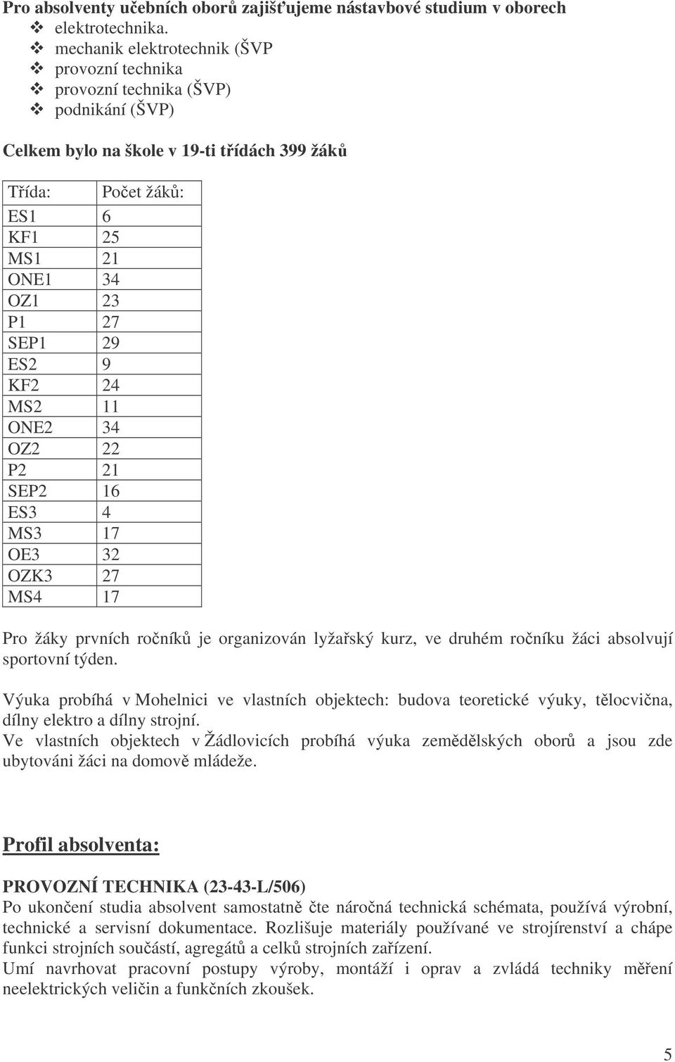 9 KF2 24 MS2 11 ONE2 34 OZ2 22 P2 21 SEP2 16 ES3 4 MS3 17 OE3 32 OZK3 27 MS4 17 Pro žáky prvních roník je organizován lyžaský kurz, ve druhém roníku žáci absolvují sportovní týden.