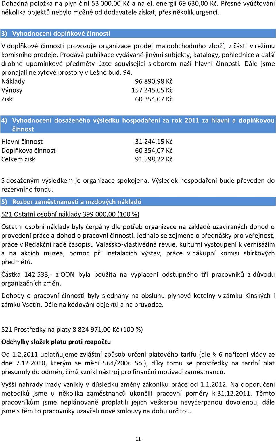 Prodává publikace vydávané jinými subjekty, katalogy, pohlednice a další drobné upomínkové předměty úzce související s oborem naší hlavní činnosti. Dále jsme pronajali nebytové prostory v Lešné bud.