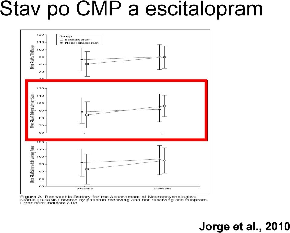 escitloprm