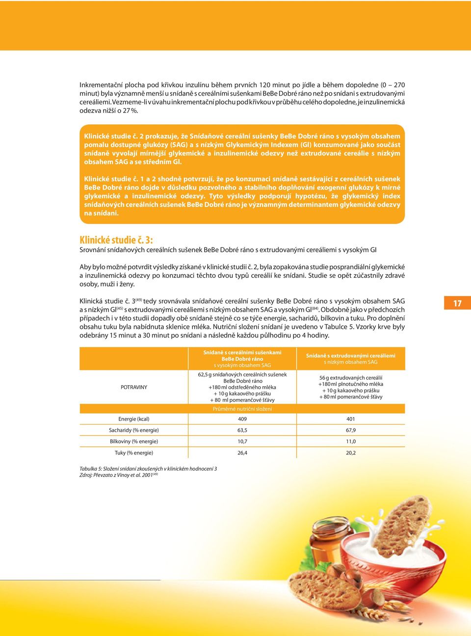 2 prokazuje, že Snídaňové cereální sušenky BeBe Dobré ráno s vysokým obsahem pomalu dostupné glukózy (SAG) a s nízkým Glykemickým Indexem (Gl) konzumované jako součást snídaně vyvolají mírnější