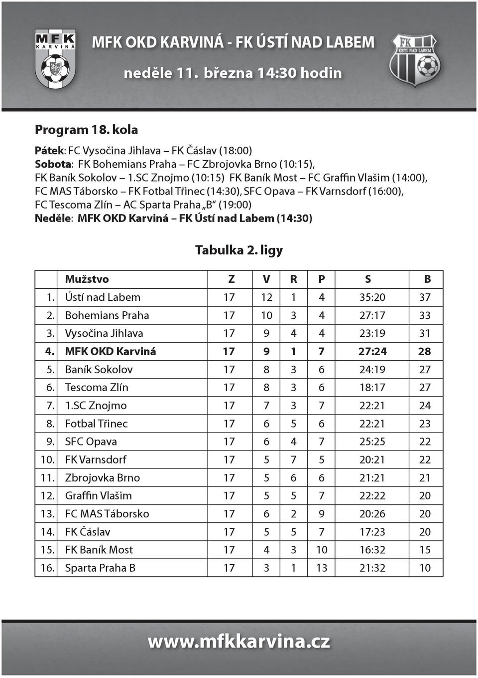 SC Znojmo (10:15) FK Baník Most FC Graffin Vlašim (14:00), FC MAS Táborsko FK Fotbal Třinec (14:30), SFC Opava FK Varnsdorf (16:00), FC Tescoma Zlín AC Sparta Praha B (19:00) Neděle: MFK OKD Karviná