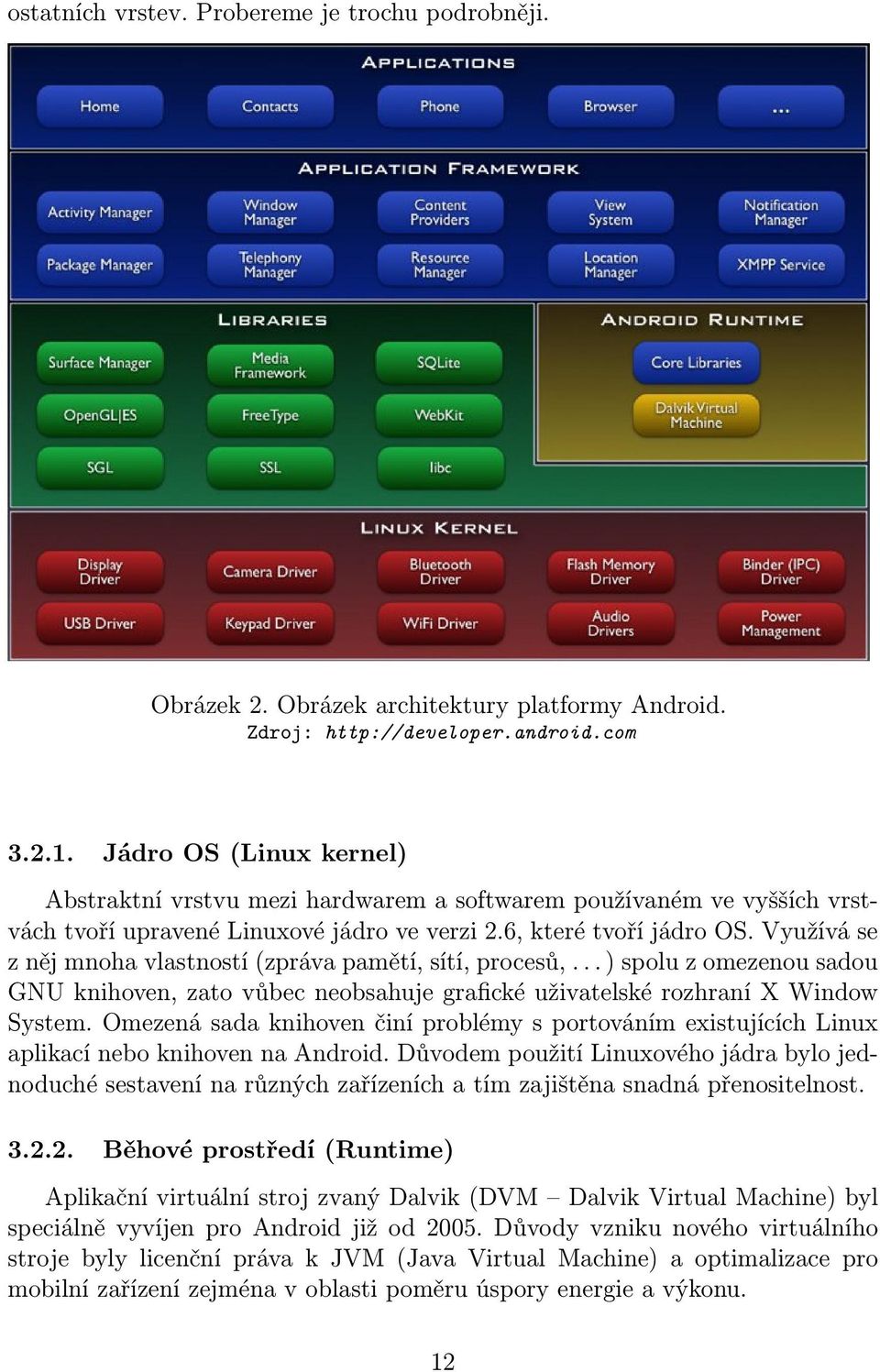 Využívá se z něj mnoha vlastností (zpráva pamětí, sítí, procesů,... ) spolu z omezenou sadou GNU knihoven, zato vůbec neobsahuje grafické uživatelské rozhraní X Window System.