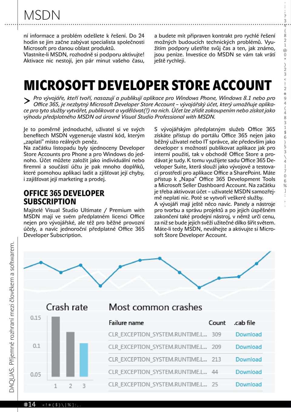 MSDN se vám tak vrátí ještě rychleji MICROSOFT DEVELOPER STORE ACCOUNT > Pro vývojáře kteří tvoří nasazují a publikují aplikace pro Windows Phone Windows nebo pro Office je nezbytný Microsoft