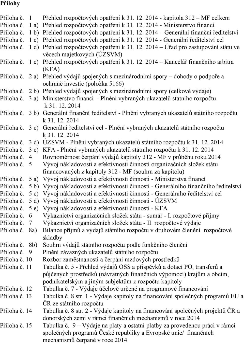 1 d) Přehled rozpočtových opatření k 31. 12. 2014 Úřad pro zastupování státu ve věcech majetkových (ÚZSVM) Příloha č. 1 e) Přehled rozpočtových opatření k 31. 12. 2014 Kancelář finančního arbitra (KFA) Příloha č.