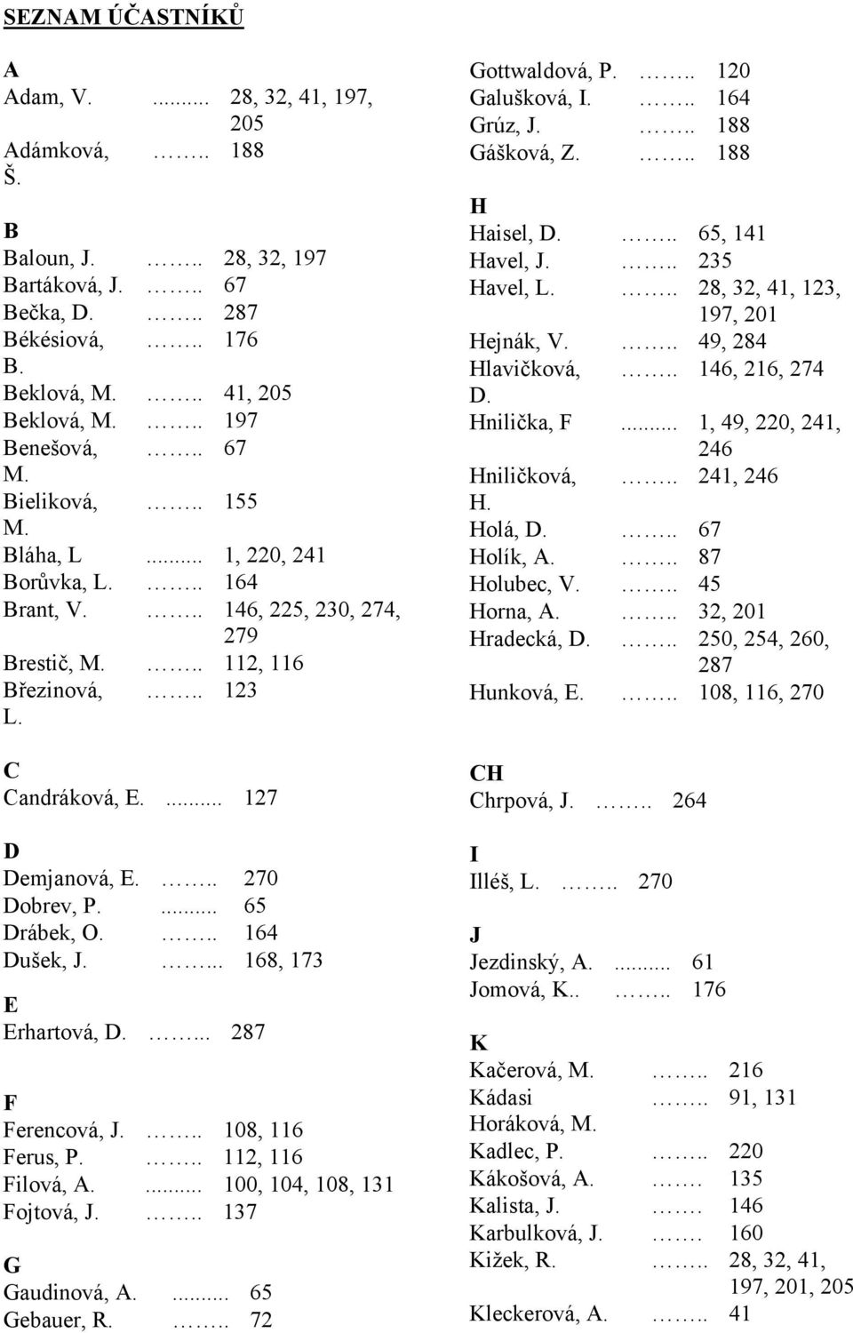 ... 127 D Demjanová, E... 270 Dobrev, P.... 65 Drábek, O... 164 Dušek, J.... 168, 173 E Erhartová, D.... 287 F Ferencová, J... 108, 116 Ferus, P... 112, 116 Filová, A.... 100, 104, 108, 131 Fojtová, J.