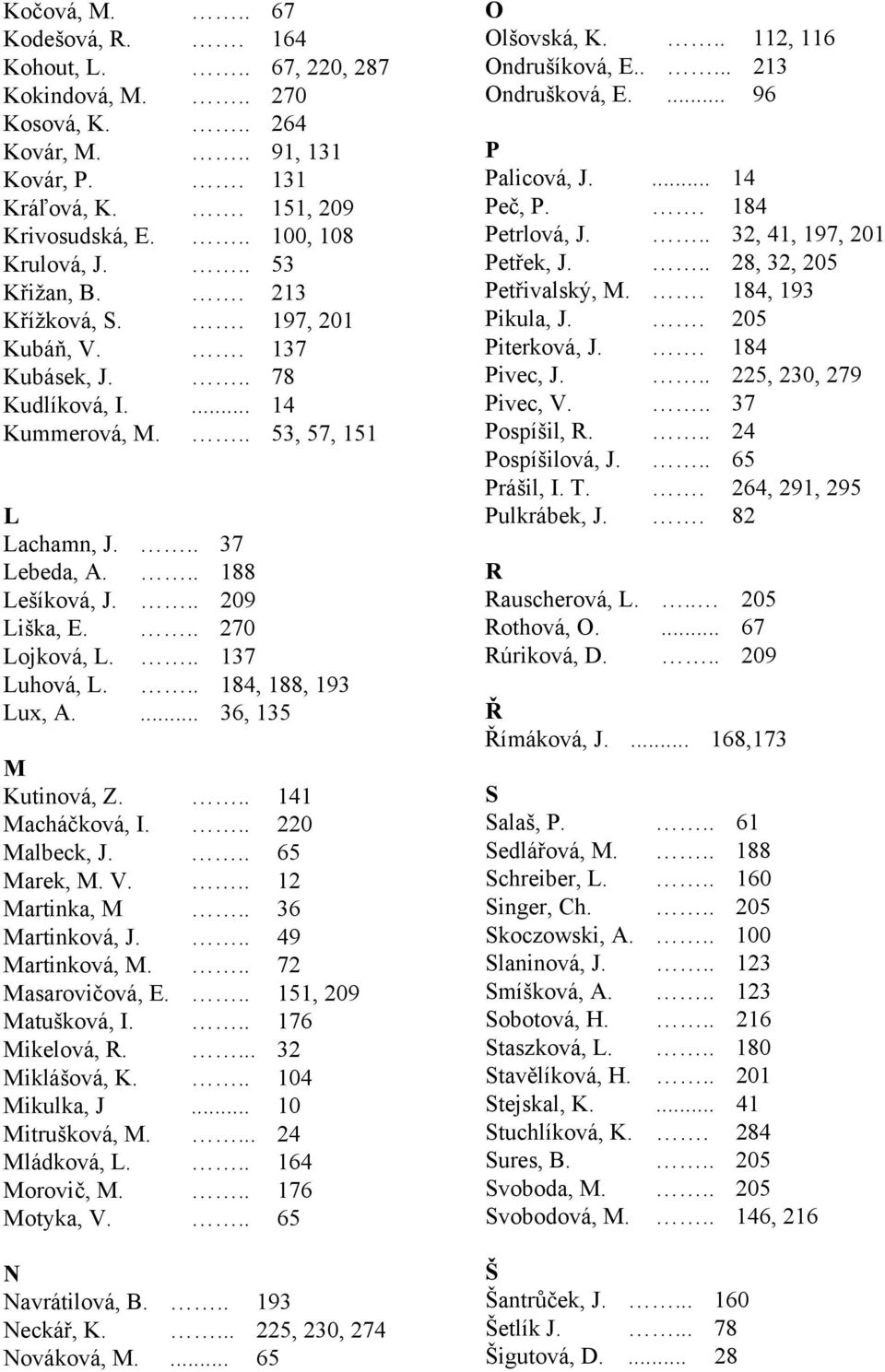 .. 270 Lojková, L... 137 Luhová, L... 184, 188, 193 Lux, A.... 36, 135 M Kutinová, Z... 141 Macháčková, I... 220 Malbeck, J... 65 Marek, M. V... 12 Martinka, M.. 36 Martinková, J... 49 Martinková, M.