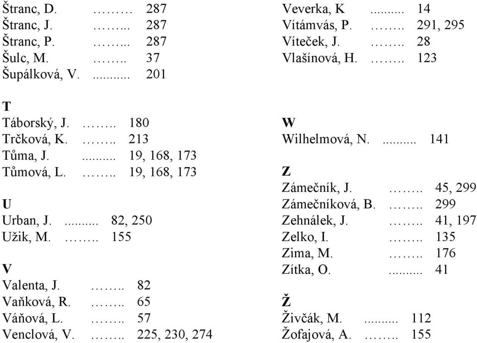 .. 57 Venclová, V... 225, 230, 274 Veverka, K... 14 Vítámvás, P... 291, 295 Víteček, J... 28 Vlašínová, H... 123 W Wilhelmová, N.