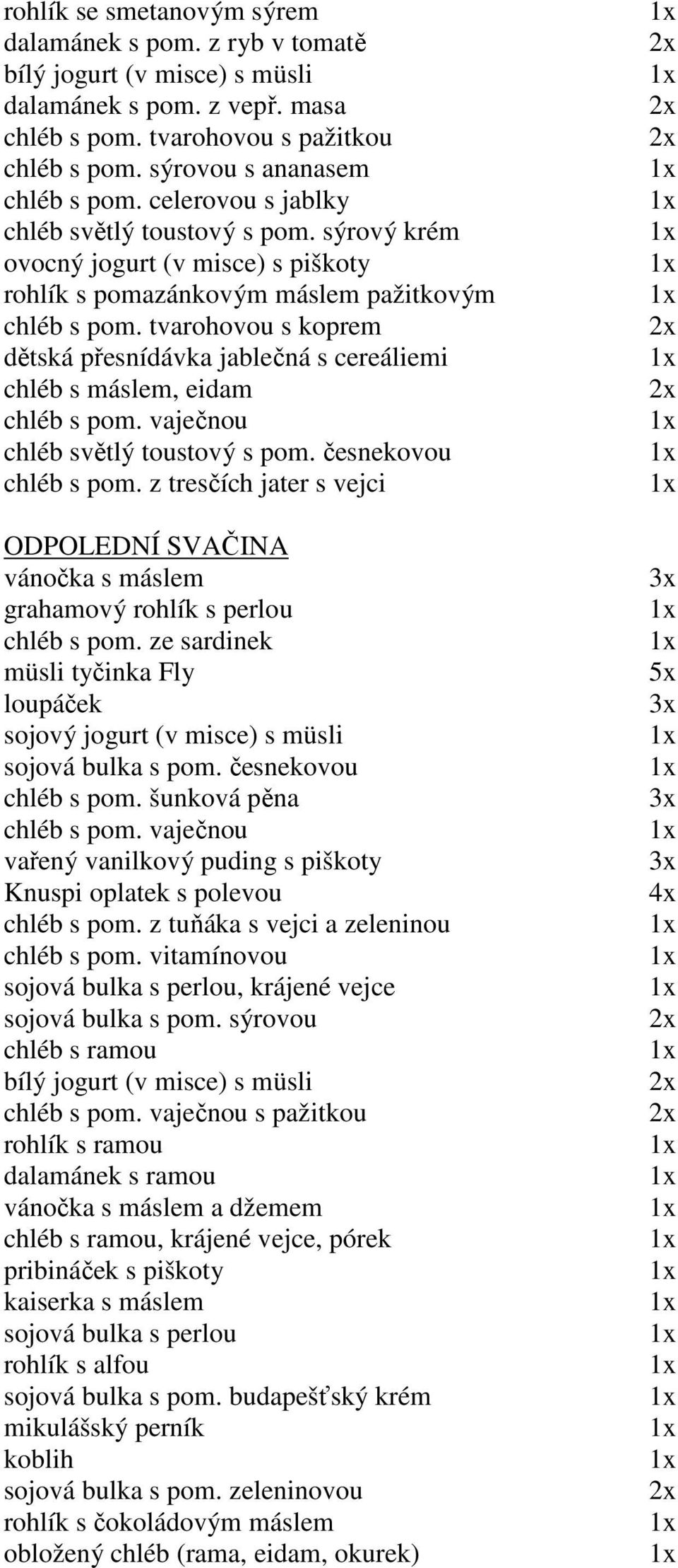 tvarohovou s koprem dětská přesnídávka jablečná s cereáliemi chléb s máslem, eidam chléb s pom. vaječnou chléb světlý toustový s pom. česnekovou chléb s pom.