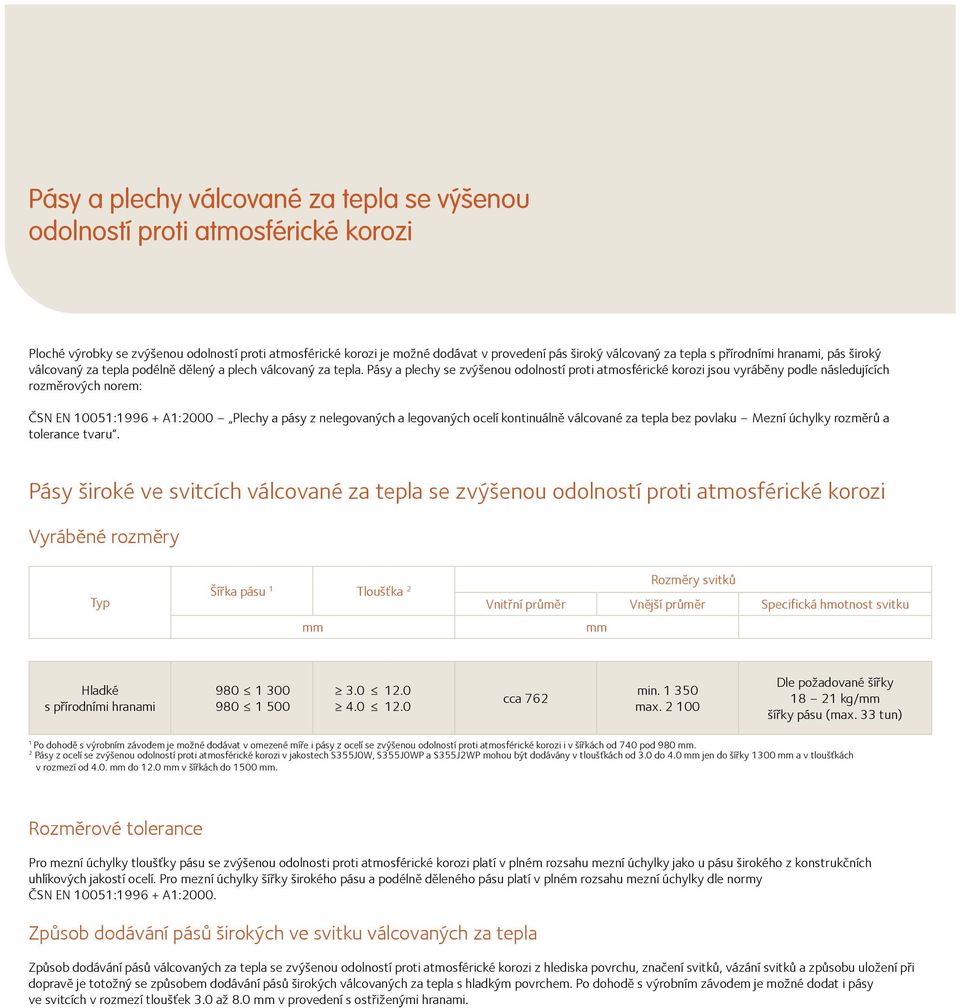 Pásy a plechy se zvýšenou odolností proti atmosférické korozi jsou vyráběny podle následujících rozměrových norem: ČSN EN 005:996 + A:000 Plechy a pásy z nelegovaných a legovaných ocelí kontinuálně