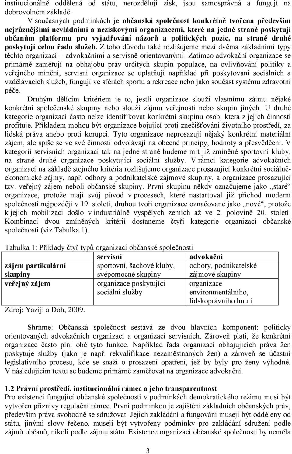 názorů a politických pozic, na straně druhé poskytují celou řadu služeb. Z toho důvodu také rozlišujeme mezi dvěma základními typy těchto organizací advokačními a servisně orientovanými.