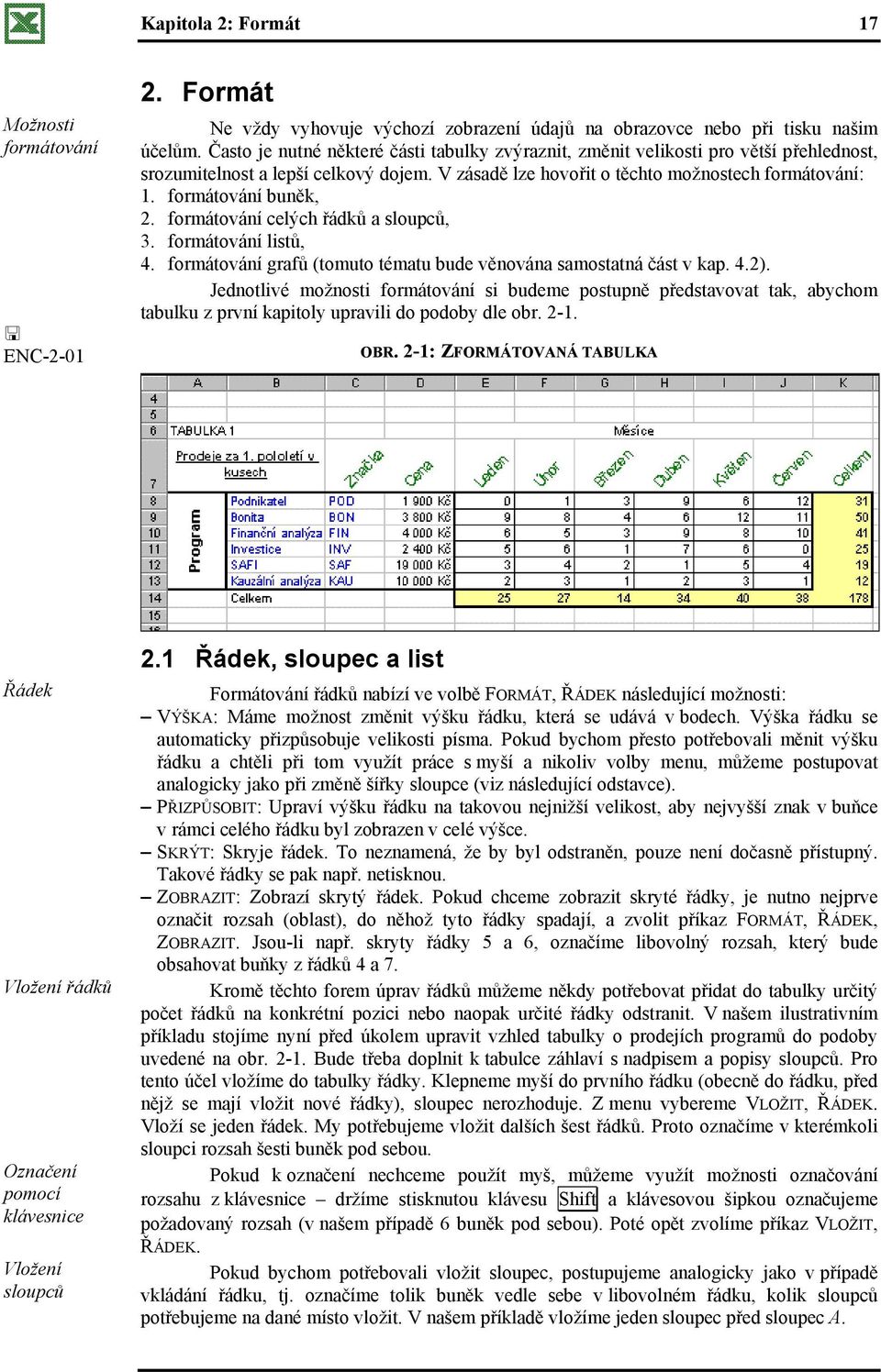 formátování buněk, 2. formátování celých řádků a sloupců, 3. formátování listů, 4. formátování grafů (tomuto tématu bude věnována samostatná část v kap. 4.2).