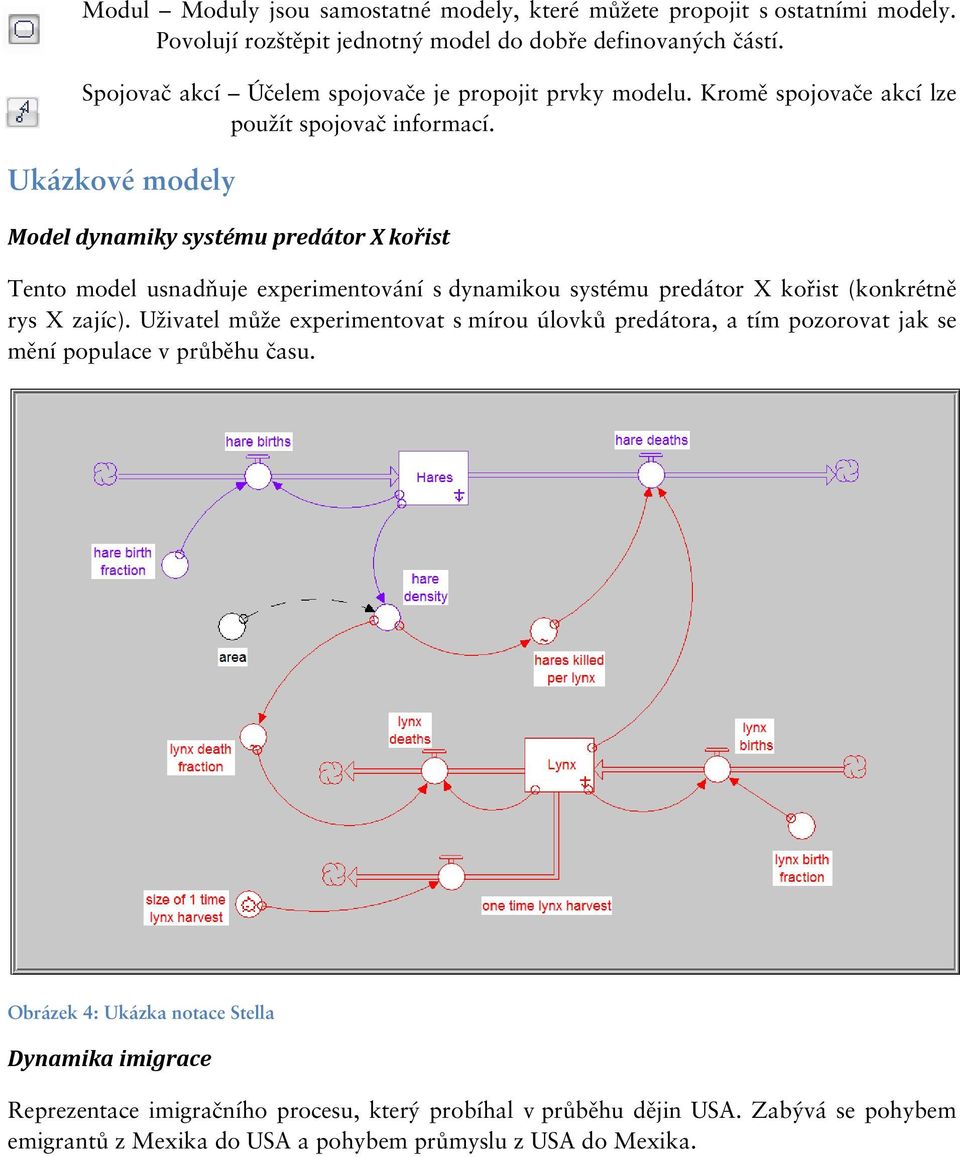 Ukázkové modely Model dynamiky systému predátor X kořist Tento model usnadňuje experimentování s dynamikou systému predátor X kořist (konkrétně rys X zajíc).