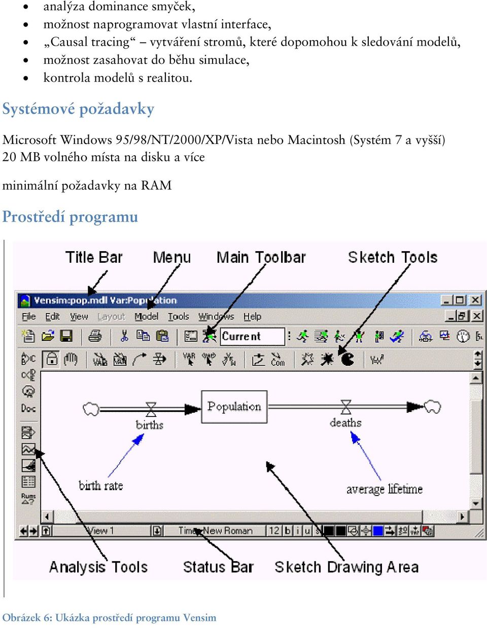 Systémové požadavky Microsoft Windows 95/98/NT/2000/XP/Vista nebo Macintosh (Systém 7 a vyšší) 20 MB