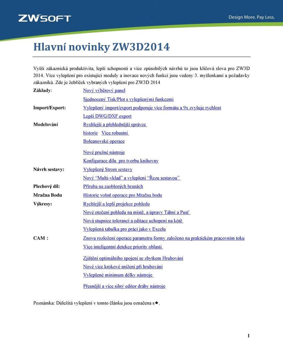 Zde je žebříček vybraných vylepšení pro ZW3D 2014 Základy: Import/Export: Modelování Nový výběrový panel Sjednocený Tisk/Plot s vylepšenými funkcemi Vylepšený import/export podporuje více formátu a