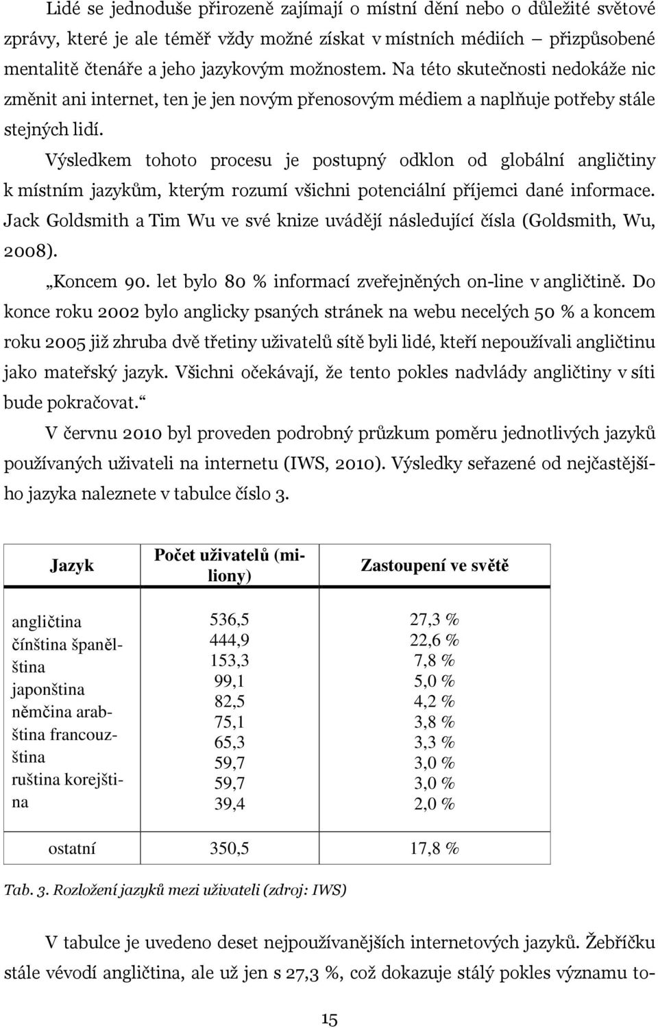 Výsledkem tohoto procesu je postupný odklon od globální angličtiny k místním jazykům, kterým rozumí všichni potenciální příjemci dané informace.