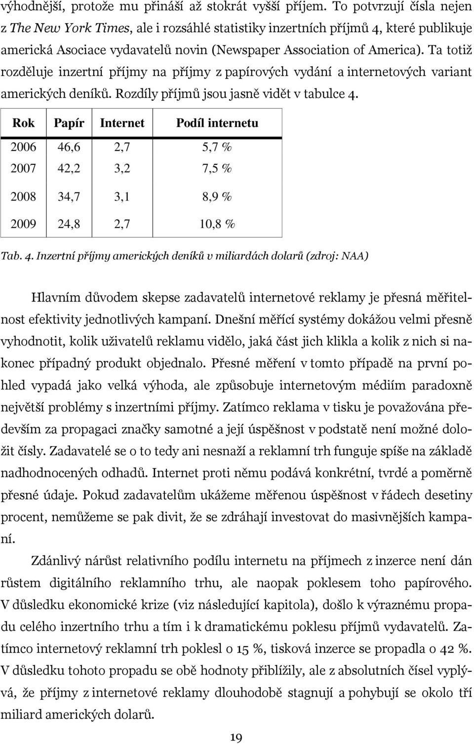 Ta totiž rozděluje inzertní příjmy na příjmy z papírových vydání a internetových variant amerických deníků. Rozdíly příjmů jsou jasně vidět v tabulce 4.