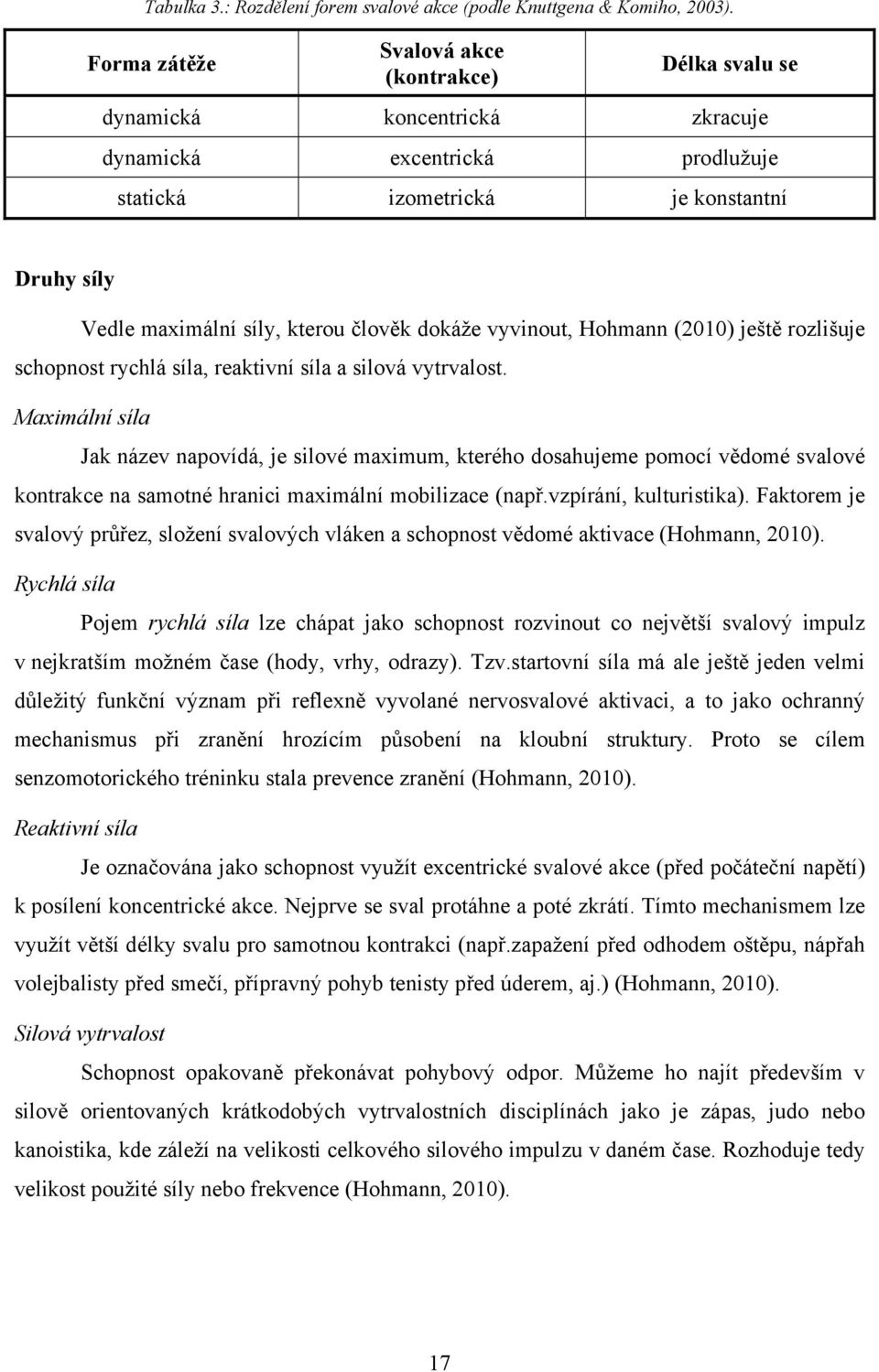 dokáže vyvinout, Hohmann (2010) ještě rozlišuje schopnost rychlá síla, reaktivní síla a silová vytrvalost.